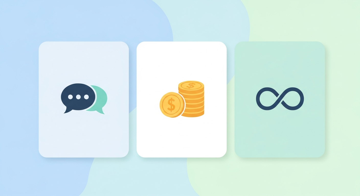 目的別おすすめサービス3タイプ